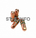 Расходные части для плазматрона FINECUT 200 - st-e.info - Сыктывкар