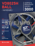 Вентилятор  VD8025H Ball (качения) 12V - st-e.info - Сыктывкар