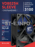 Вентилятор VD8025H sleeve (скольжение) 24V - st-e.info - Сыктывкар