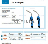 Горелка для полуавтоматической сварки TBi 250 Expert, длина 3 m. - st-e.info - Сыктывкар