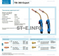 Горелка для полуавтоматической сварки TBi 360 Expert, длина 4 m. - st-e.info - Сыктывкар