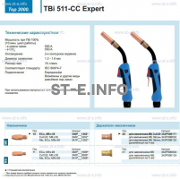Горелка для полуавтоматической сваркиTBi 511-CC Expert, длина 3 m. - st-e.info - Сыктывкар